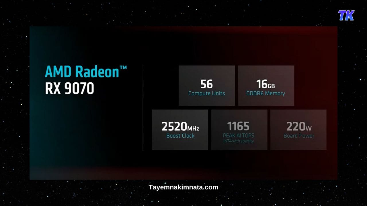 Характеристики AMD Radeon RX 9070 та ціна в Україні.