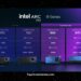 Новини, ціна та характеристики відеокарт Arc Pro B65 і Arc Pro B70 від Intel.